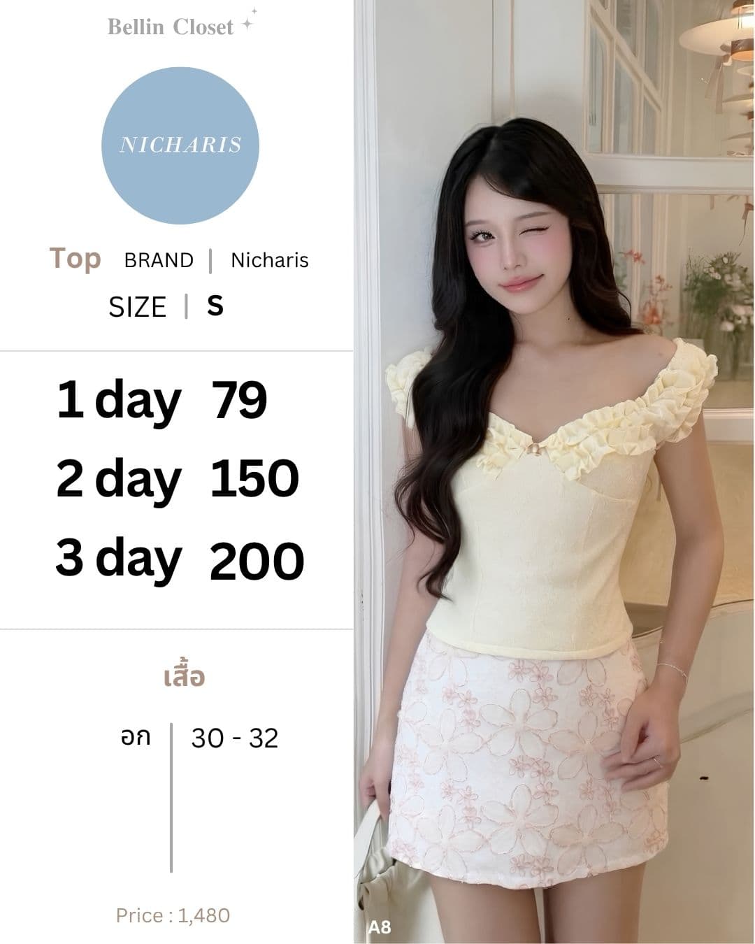 Nicharis