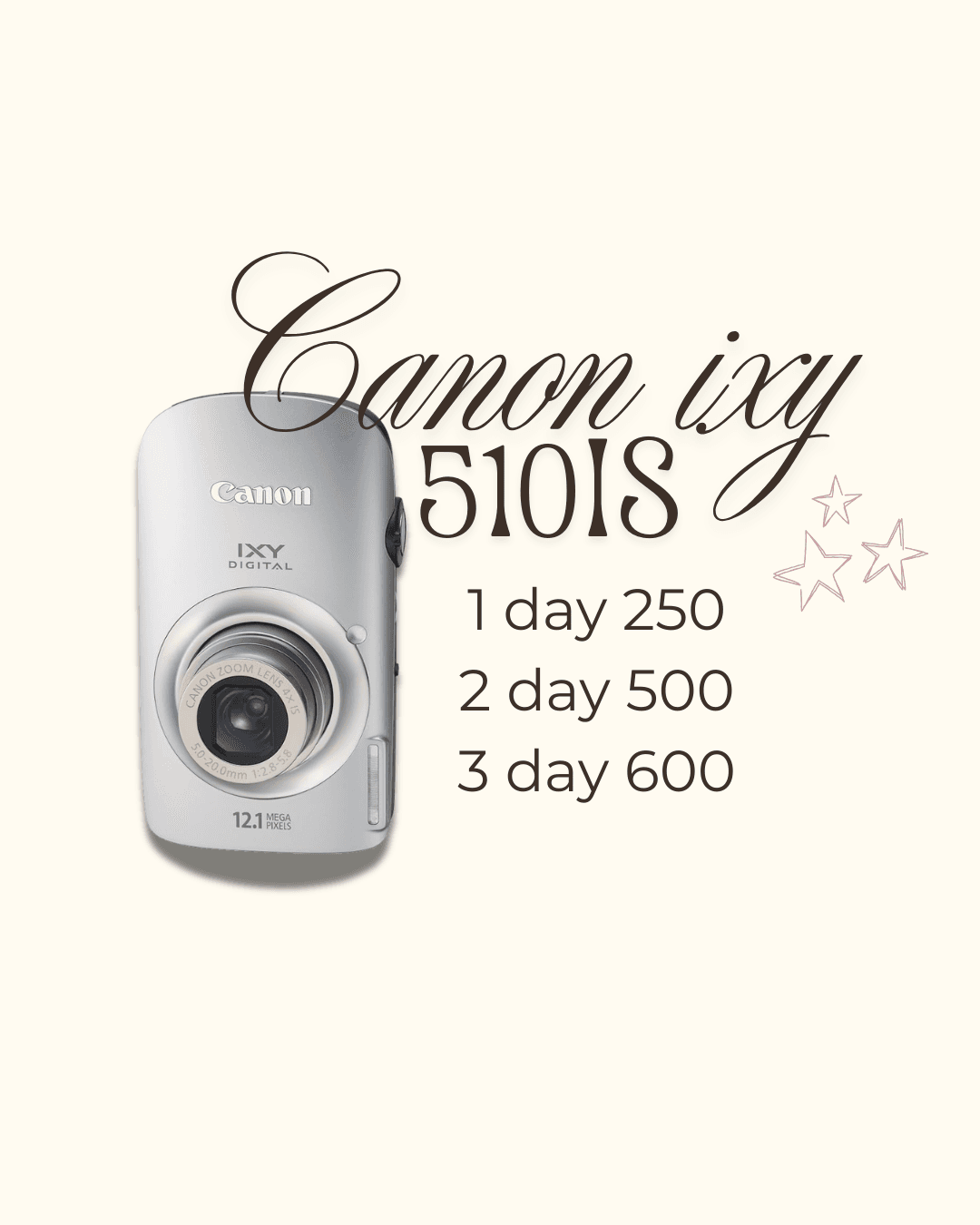canon ixy 510is