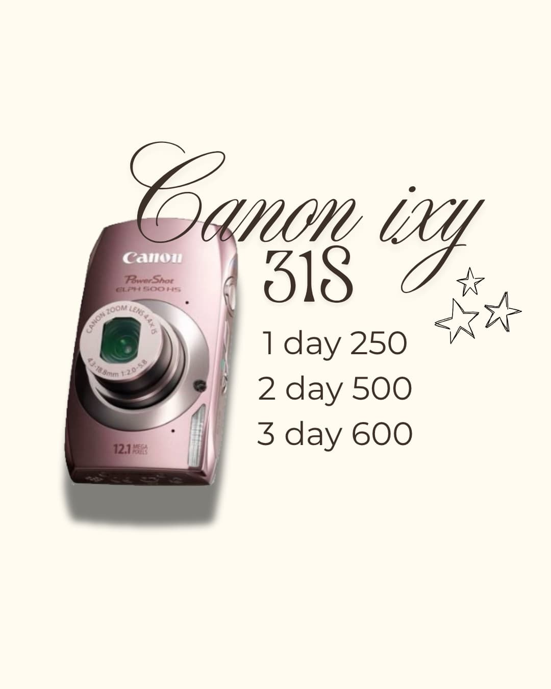 canon ixy 31s