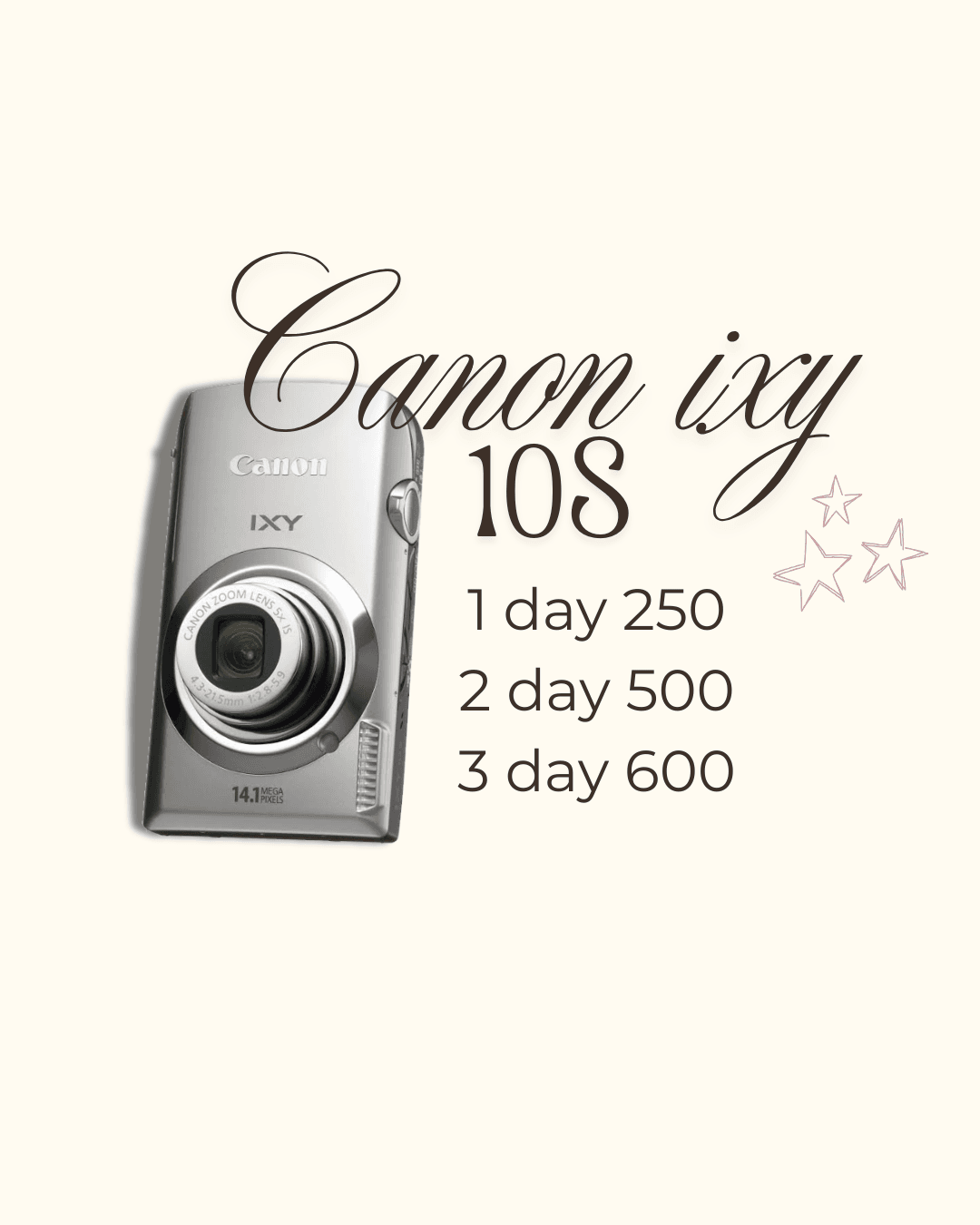 canon ixy 10s