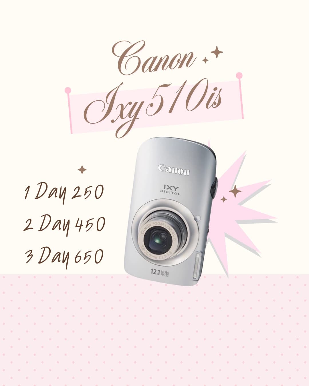 CanonIxy510is