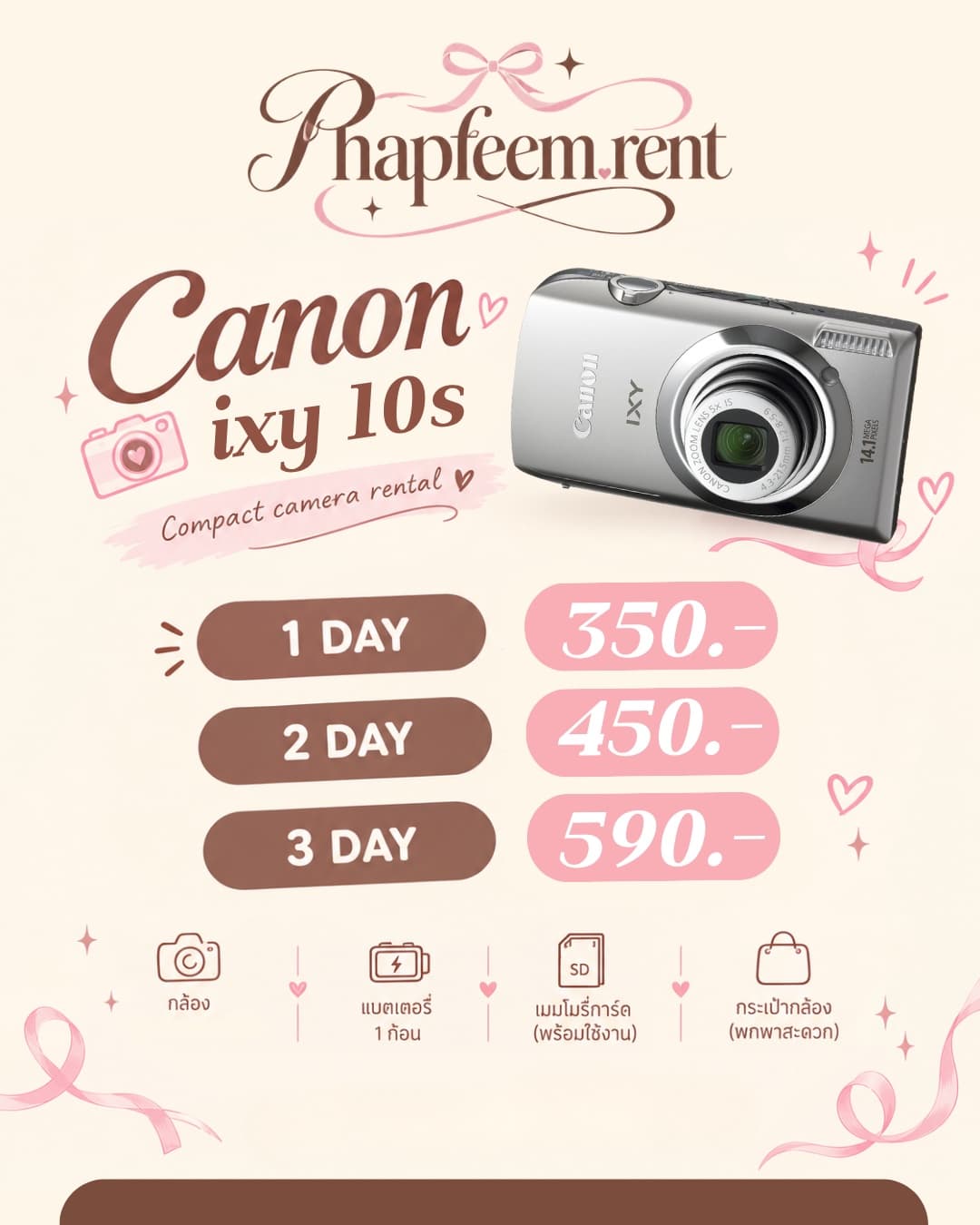 Canon ixy 10s