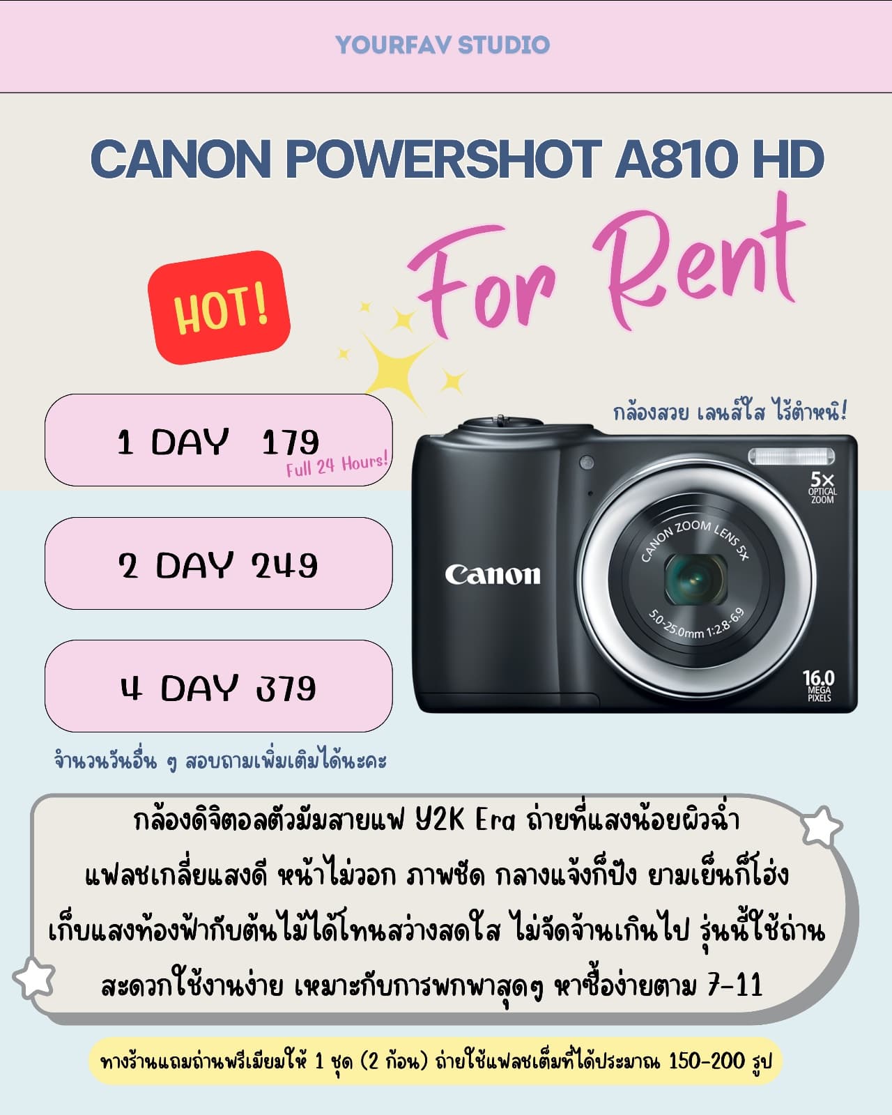 Canon Powershot A810