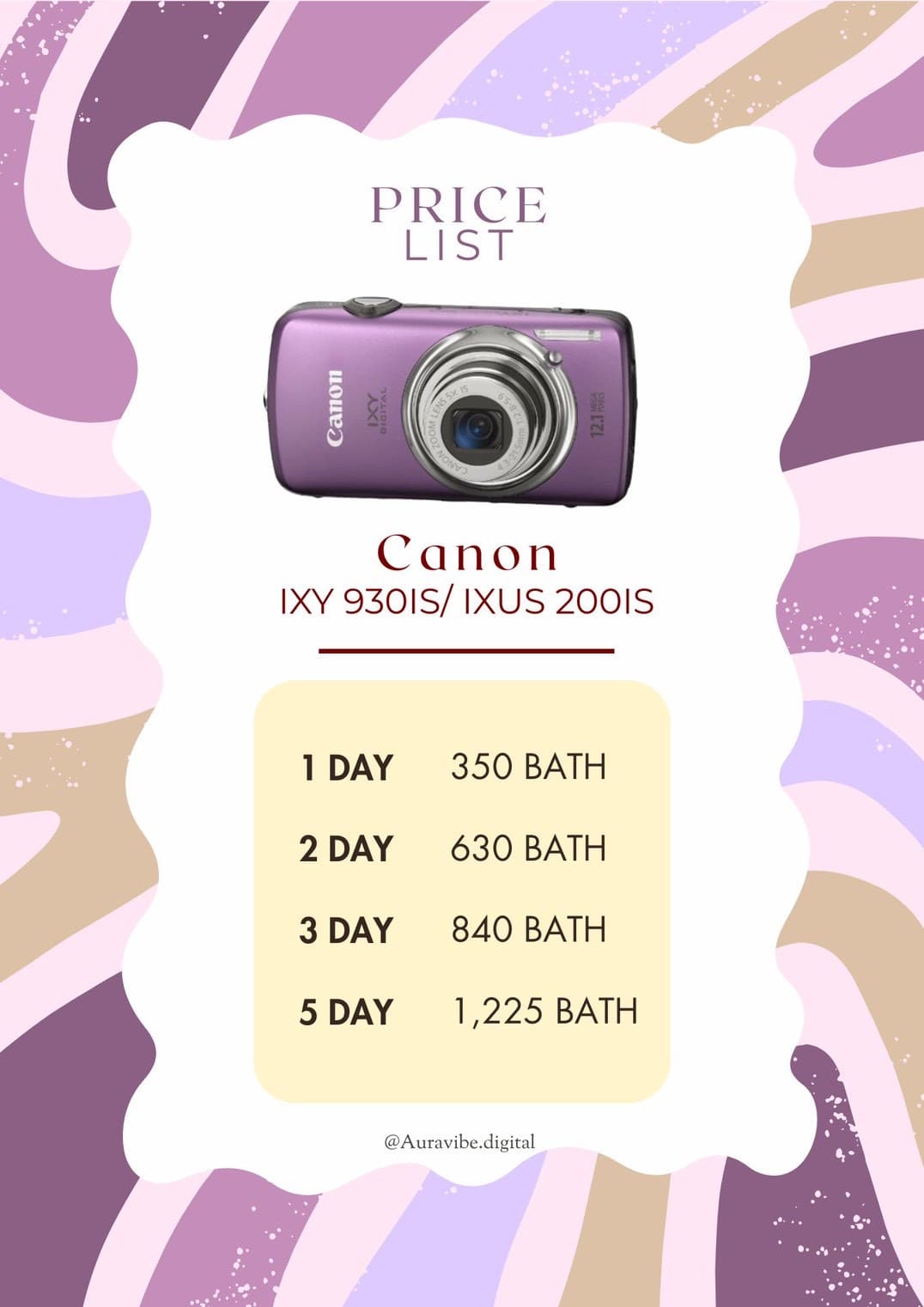 Canon ixy 930is