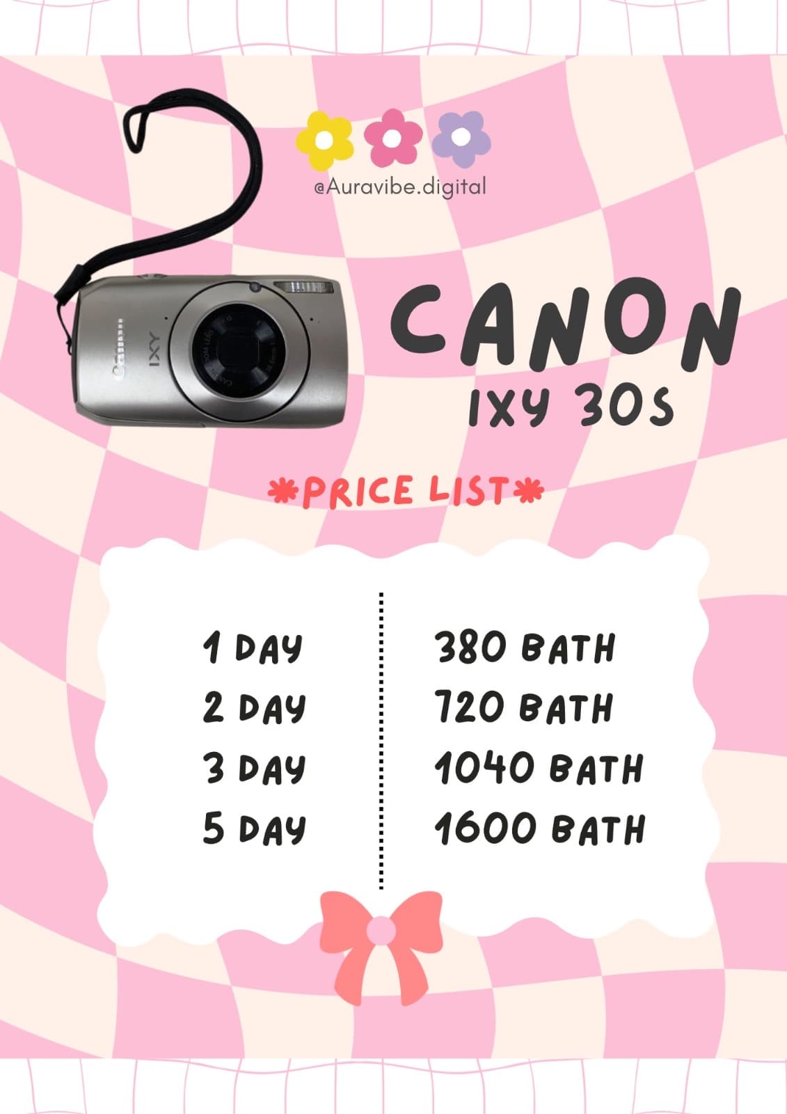 Canon IXY 30s & IXUS 300hs
