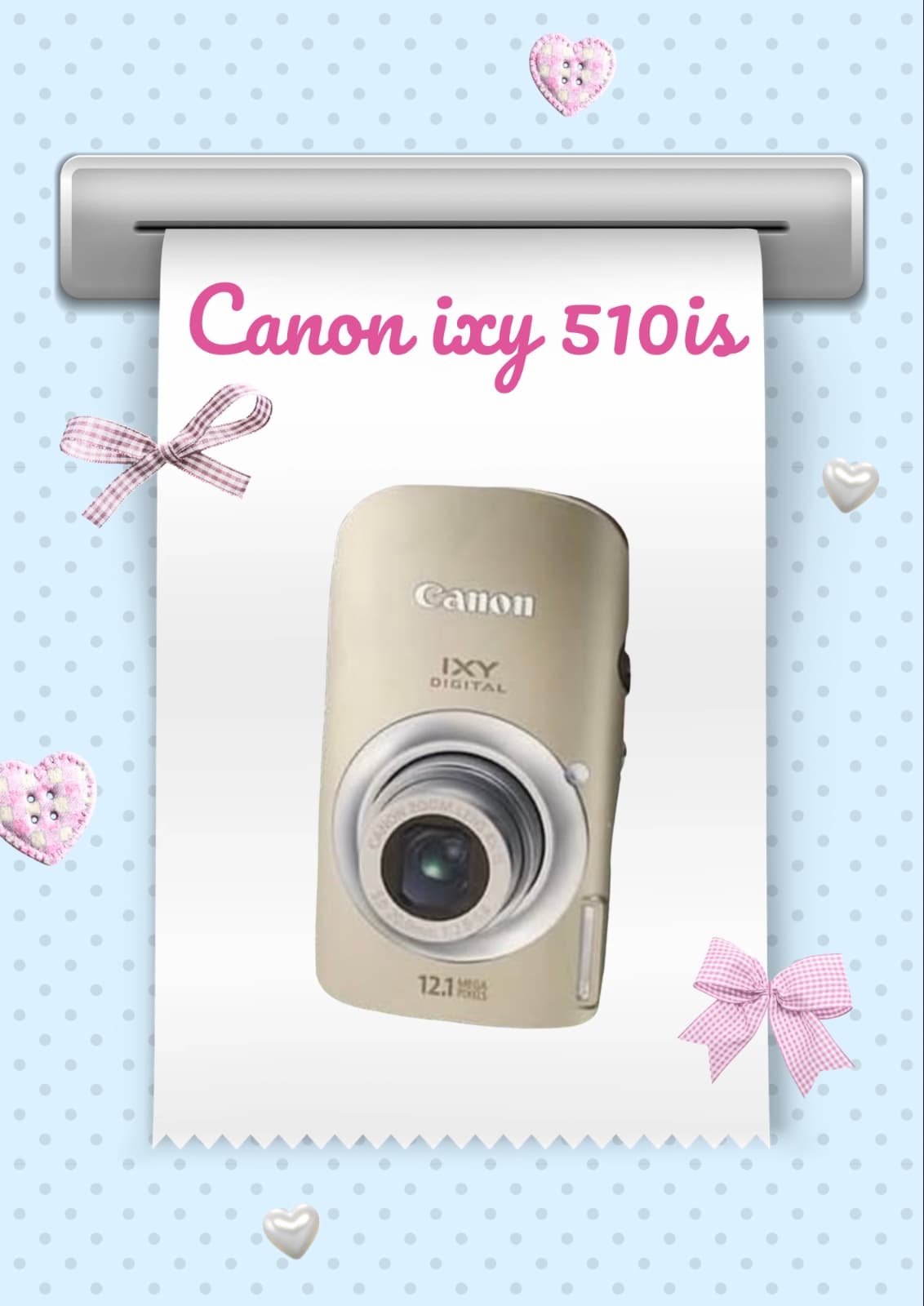 Canon ixy 510is
